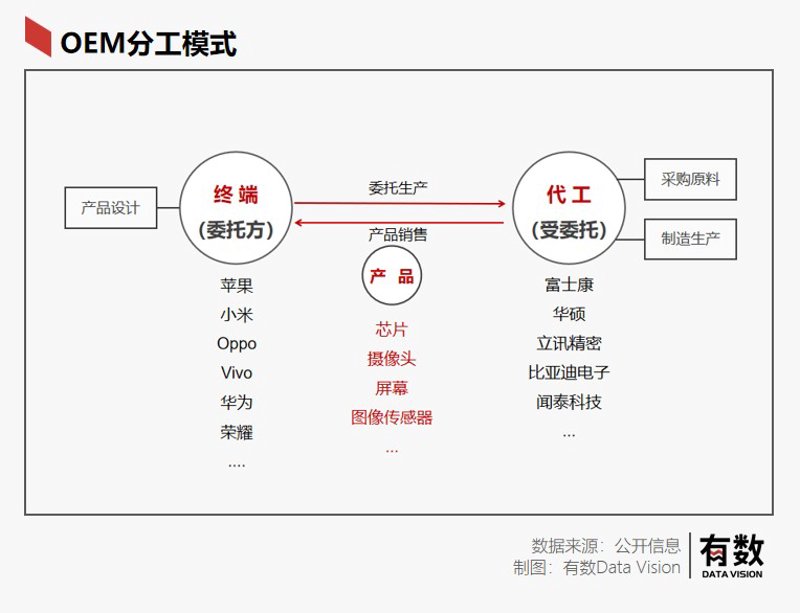 苏州电子科技公司:创新科技引领未来趋势