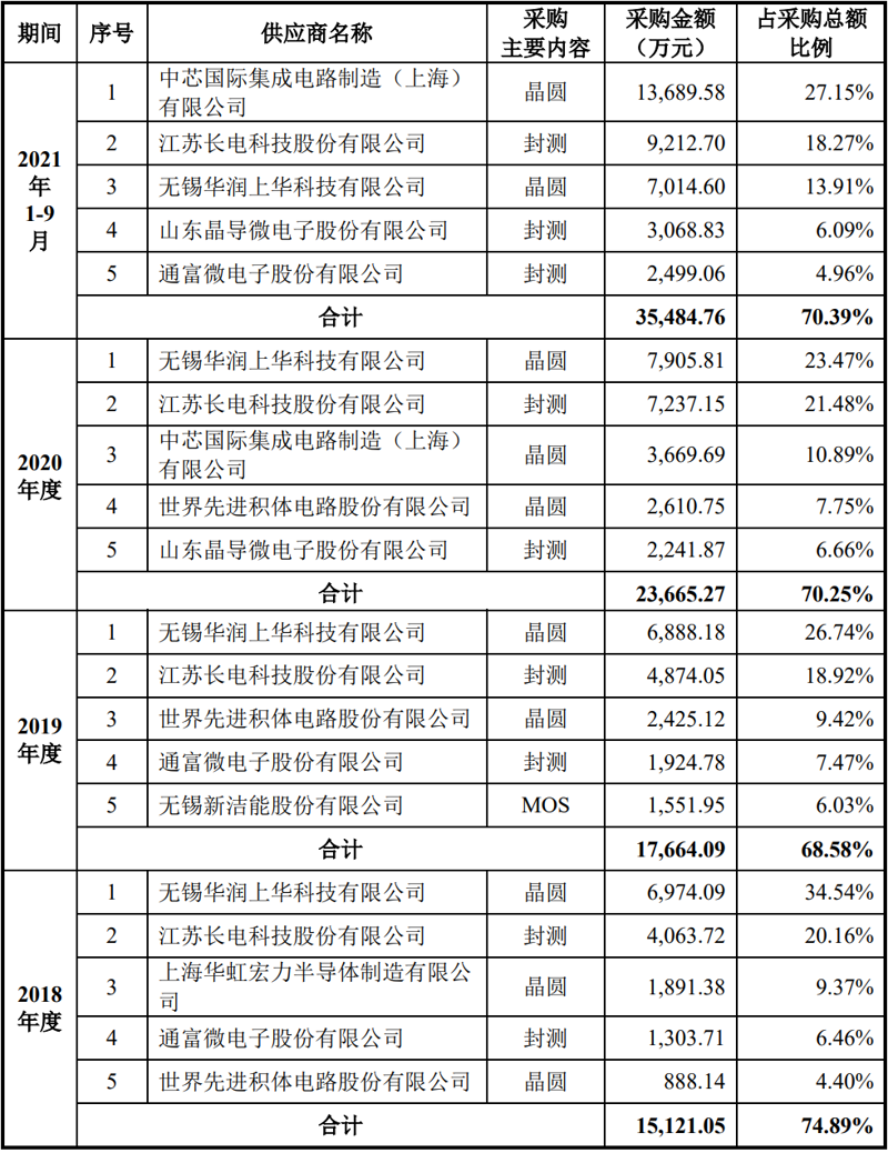 科技新风：苏州电子科技公司的崛起与成长