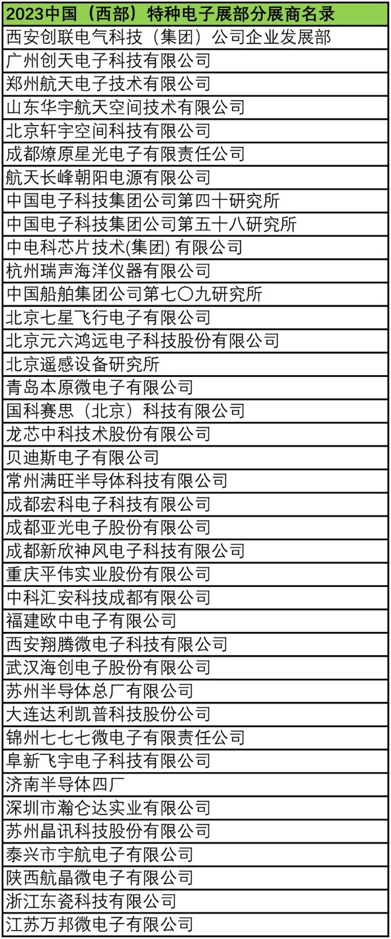 PCB电路板定制：精密工程背后的秘密武器